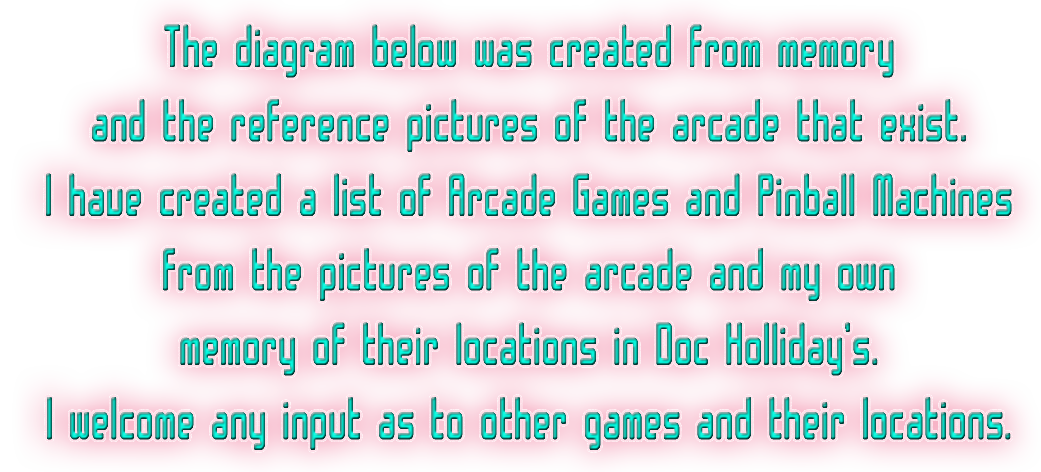 Doc Holliday's Game Emporium Arcade Diagram Narrative